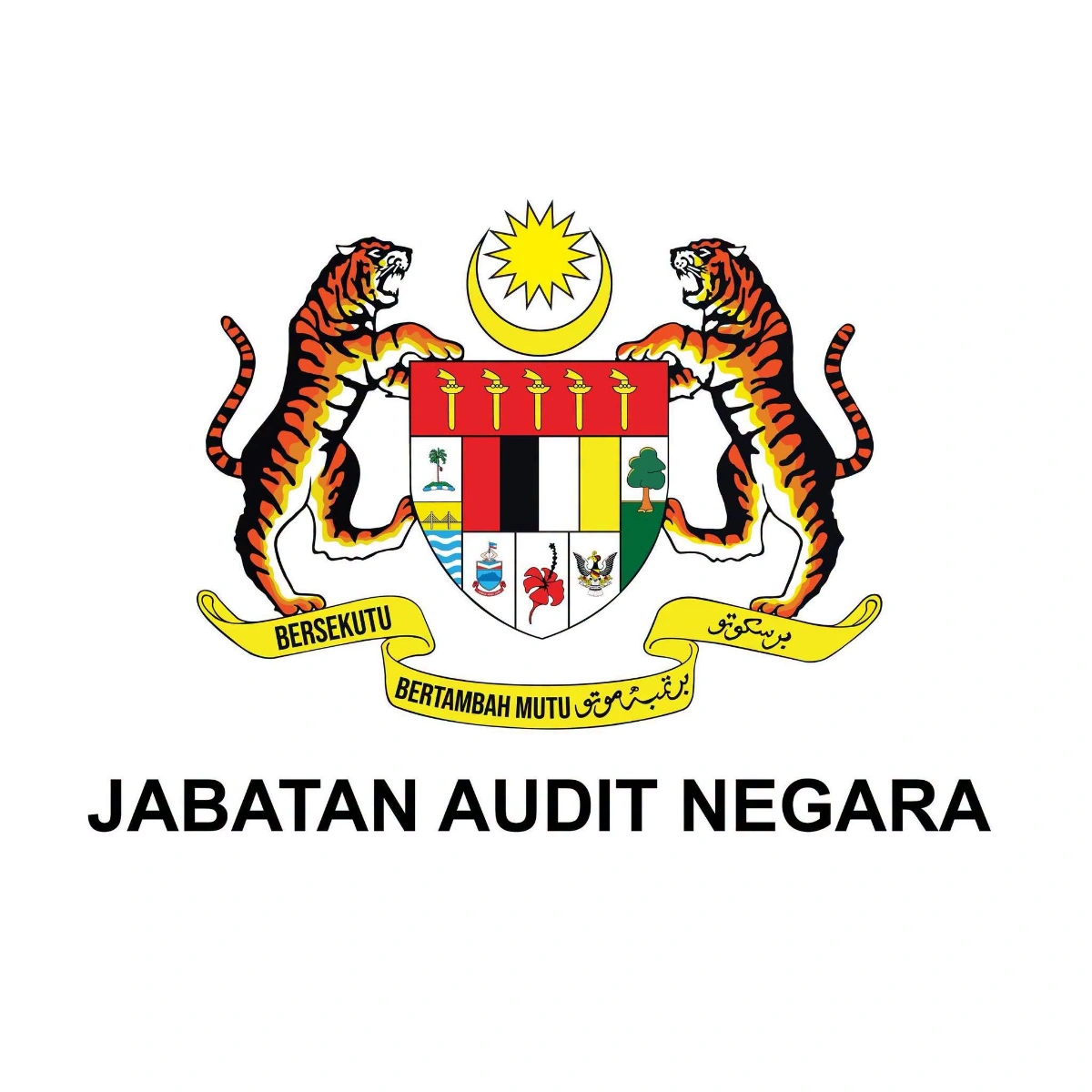 RM2.55 million paid from KWDA, KWPPL without valid authority – Auditor-General’s report