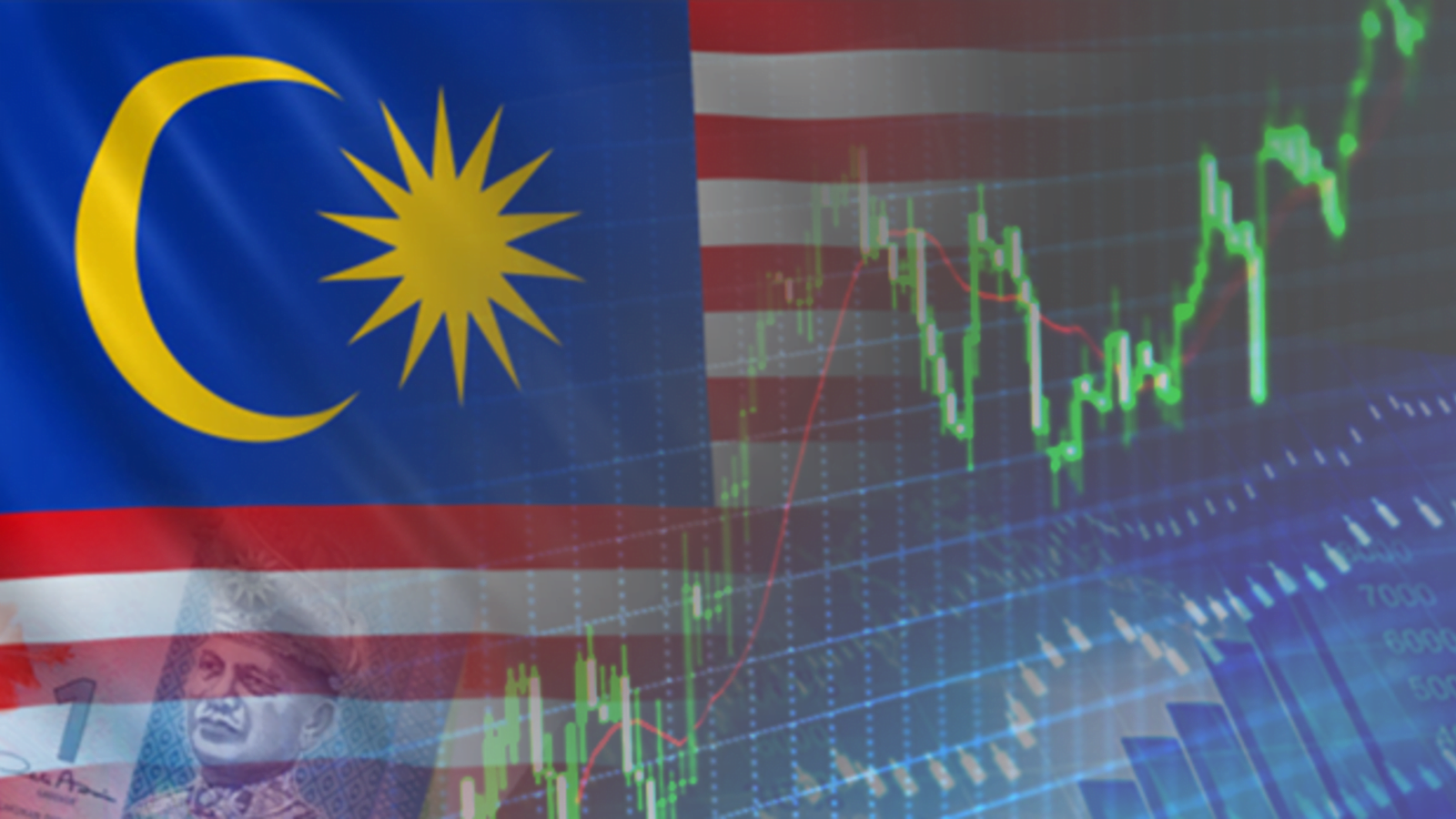 malaysian economy